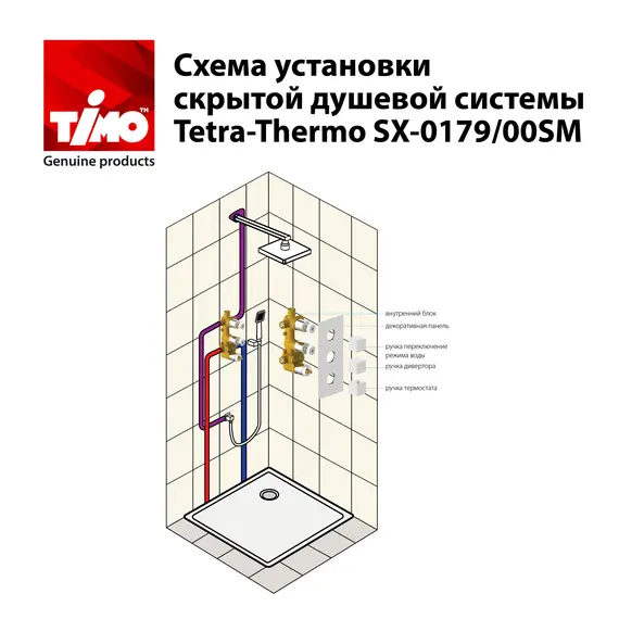 Душевая система встроенная с термостатом Timo Tetra-thermo SX-0179