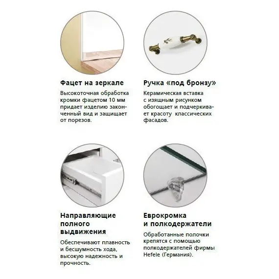 Подвесной шкаф Style Line Олеандр