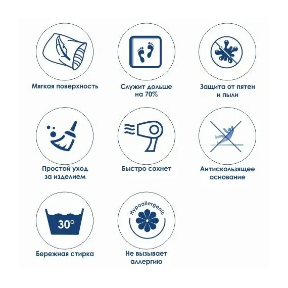 Коврик WasserKRAFT  Wern BM-2500 BM-2574