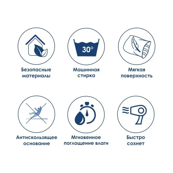 Коврик для ванной WasserKRAFT  BM-3950