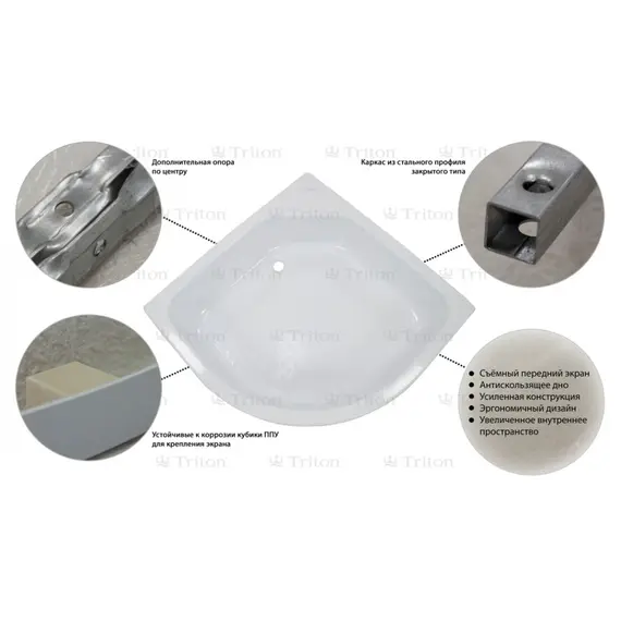 Поддон для душа Triton ПД4/ПД7/ПД20 четверть круга, средний