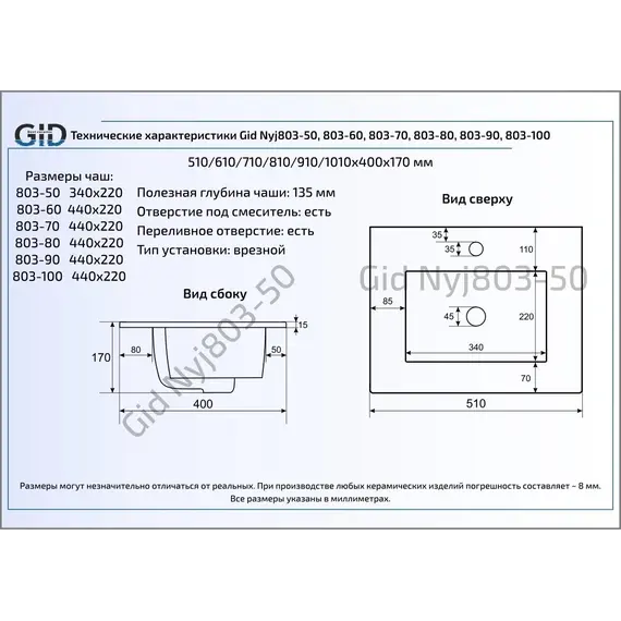Встраиваемая сверху белая раковина для ванной Gid NYJ803-90