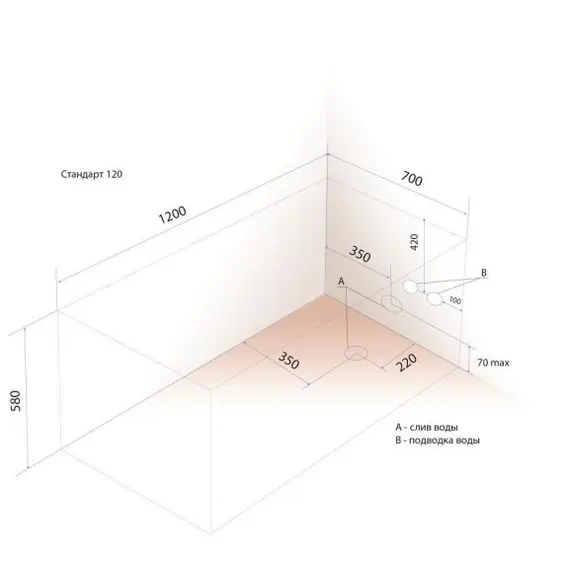 Ванна акриловая Triton Стандарт