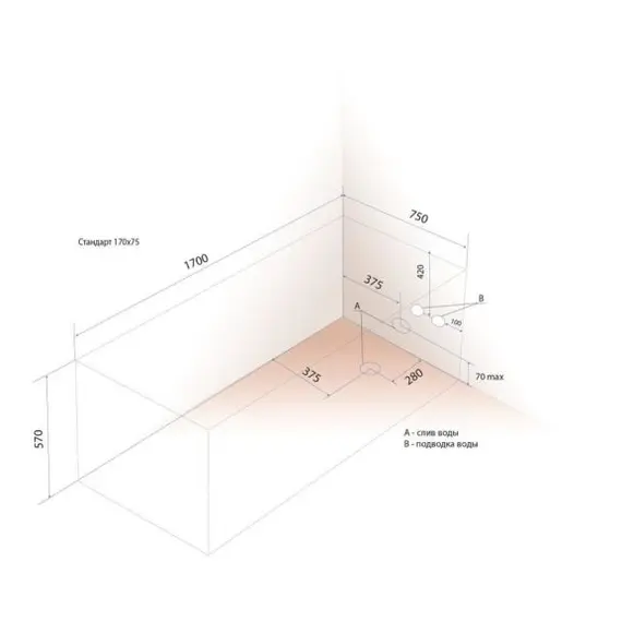 Ванна акриловая Triton Стандарт