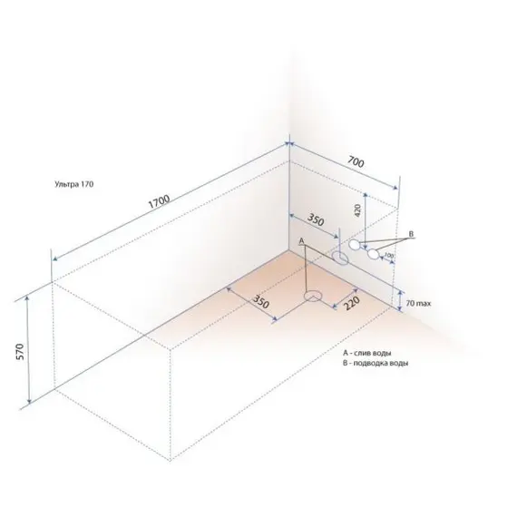 Ванна акриловая Triton Ультра