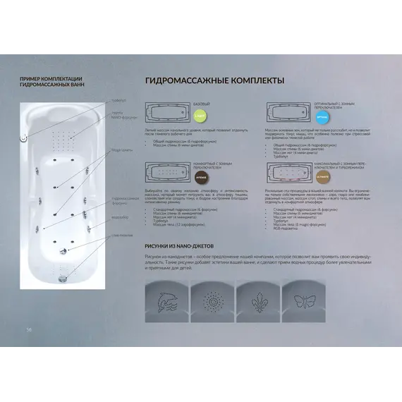 Ванна акриловая  1Marka AGORA 170x75