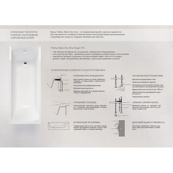 Ванна 1Marka ERGONOMIKA 158-175х110 L/R ОТРЕЗНАЯ