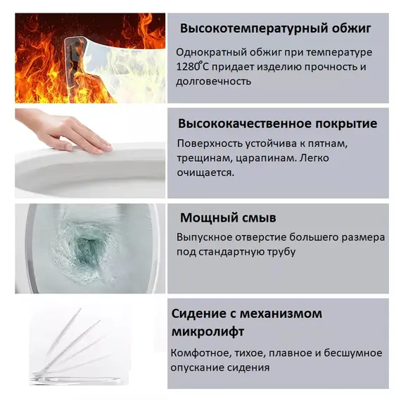 Унитаз  Ceruttispa  CT7841 VETTORE F приставной безободковый