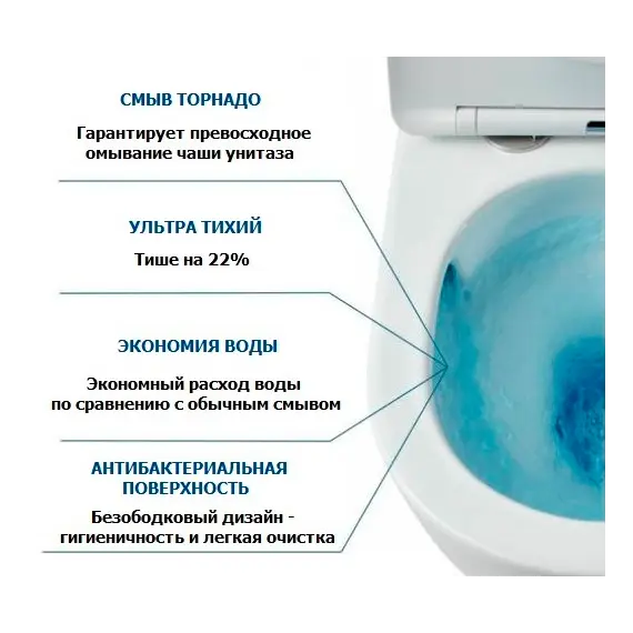 Унитаз Ceruttispa VIOLA Aria Tornado CT10583  подвесной безободковый