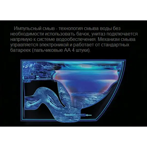 Унитаз Ceruttispa CT10591 BARBARIA Aria Pulse подвесной