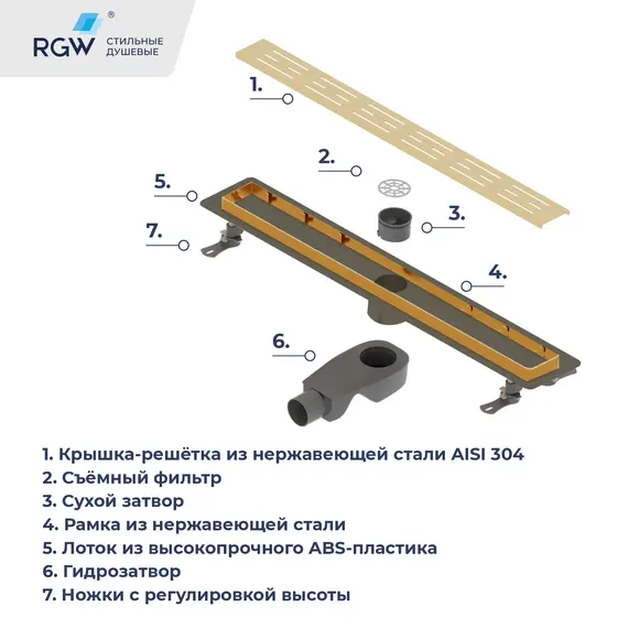 Душевой лоток RGW Drain Leo-30 золото