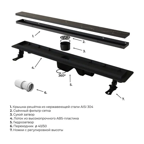 Душевой лоток RGW Drain Leo-31 черный