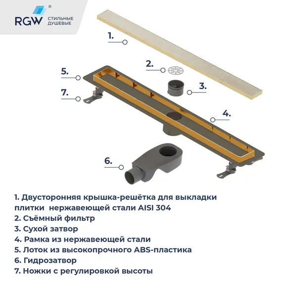 Душевой лоток RGW Drain Leo-31Gb золото