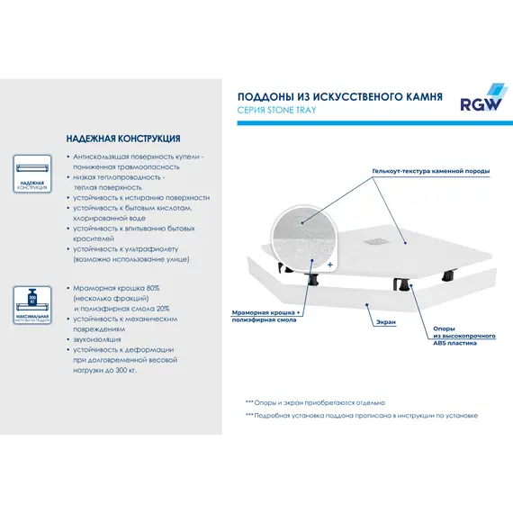 Душевой поддон трапеция RGW ST/T-W Белый