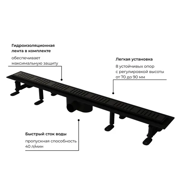 Душевой трап RGW SDR-34B черный