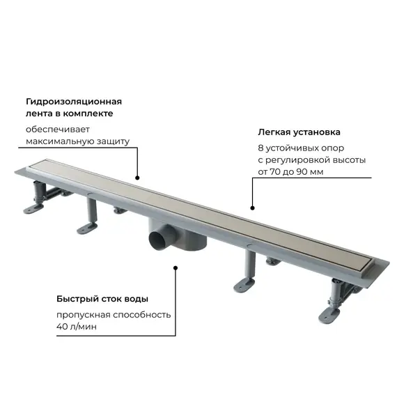 Душевой трап RGW SDR-34  хром