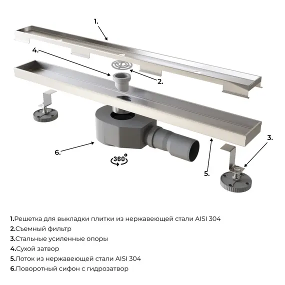 Душевой трап RGW SDR-08 хром