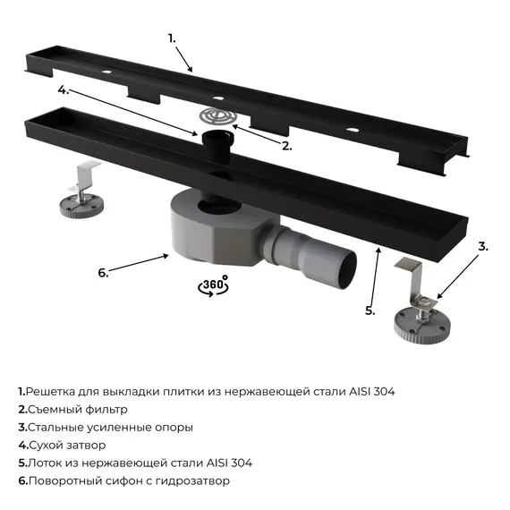 Душевой трап RGW SDR-08B черный