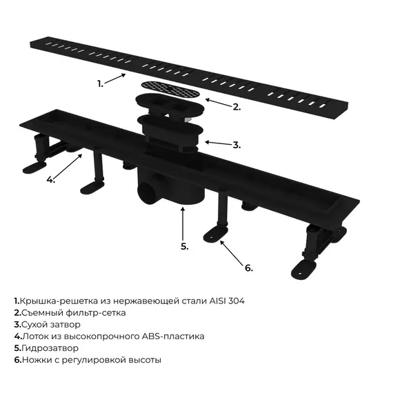 Душевой трап RGW SDR-34B черный