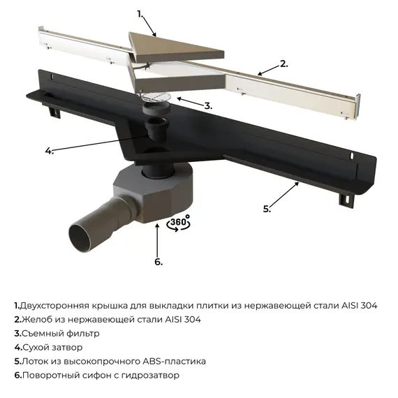 Душевой трап RGW SDR-60  хром
