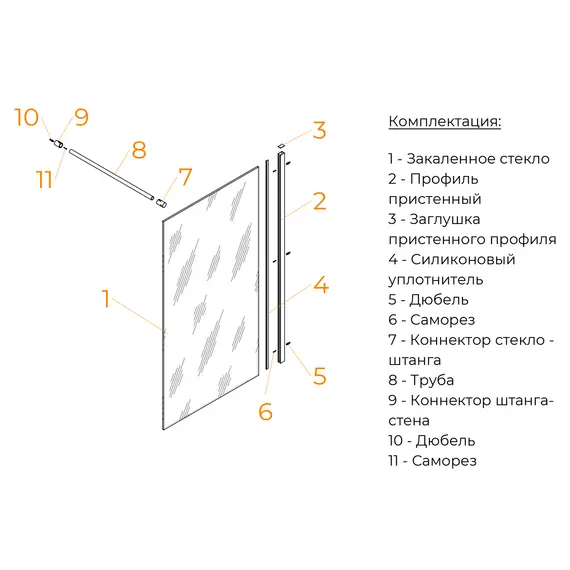 Шторка на ванну RGW SC-051