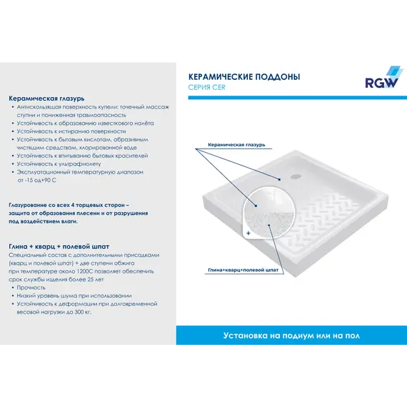 Душевой поддон квадратный керамический RGW CR