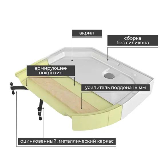 Душевая кабина AvaCan EM5080/5090/5010 матовое стекло, высокий поддон