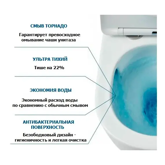 Унитаз Ceruttispa CT10560  PIERA Tornado напольный безободковый