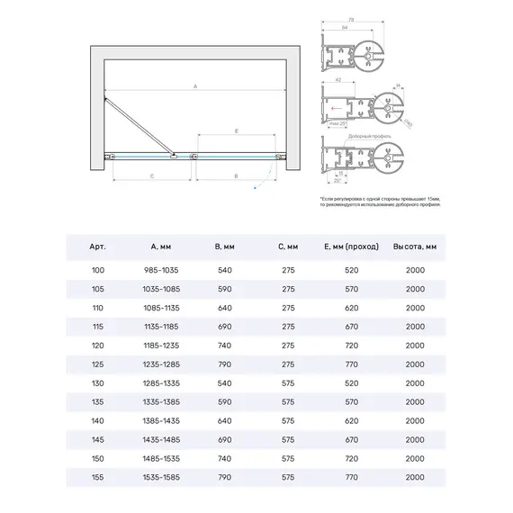 Душевая дверь в нишу Vegas-Glass 155 см EP-F-1 NOVO h2000  L профиль золото матовое, стекло прозрачное