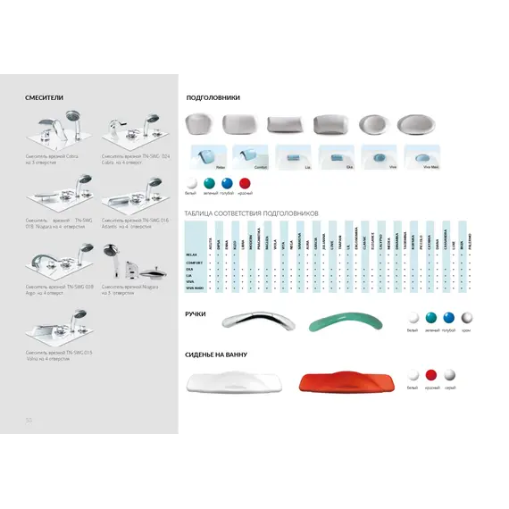 Ванна 1Marka DIANA 160х100 правая