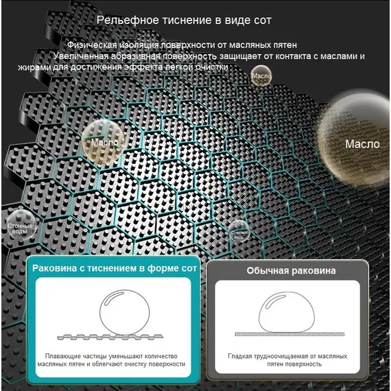 Многофункциональная мойка Ceruttispa GLORIA II nano black (серая) из нержавеющей стали, кухонная