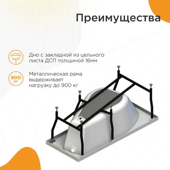 Ванна акриловая Radomir  Миранда 168х95 см, левая, с фронт.панелью