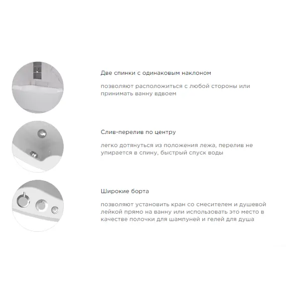 Ванна акриловая Radomir Ирма L/R