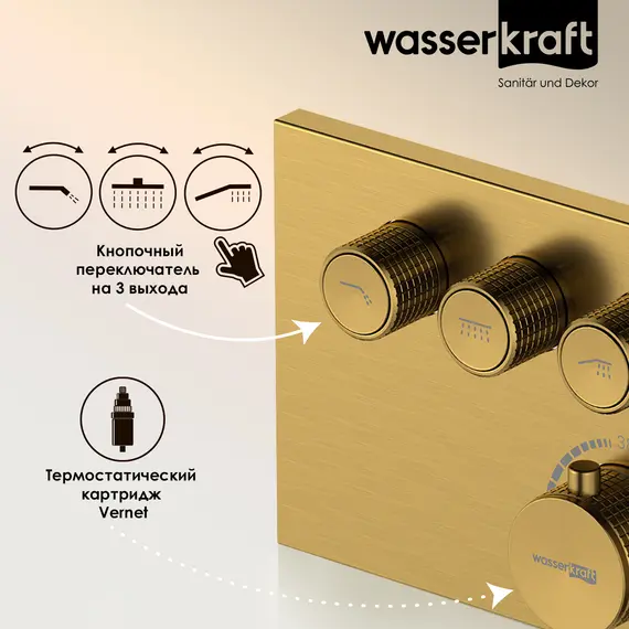 WasserKRAFT Aisch 5558 Thermo Термостатический смеситель для ванны и душа