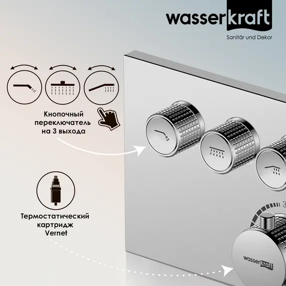 WasserKRAFT Dinkel 5858 Thermo Термостатический смеситель для ванны и душа