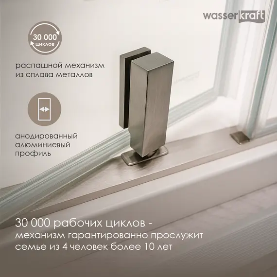 Душевая дверь WasserKRAFT Spree 14P