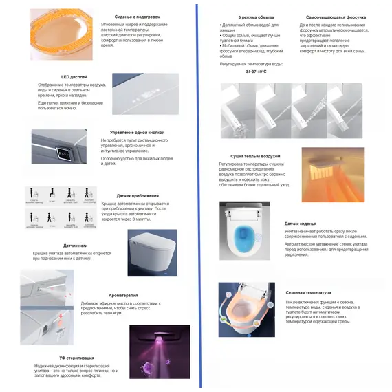 Электронный унитаз-биде ABBER Bequem AC1121S подвесной белый