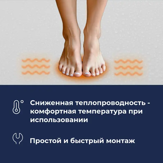 Душевой поддон с сифоном RGW SMC/R-C ножки+сифон