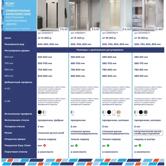 Душевая дверь Dolphin TN-03