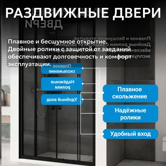 Душевая дверь ABBER Schwarzer Diamant прозрачное/черный